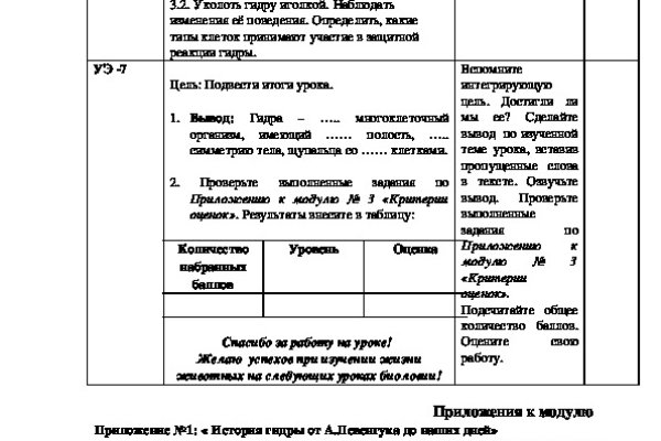 Кракен сайт бошки