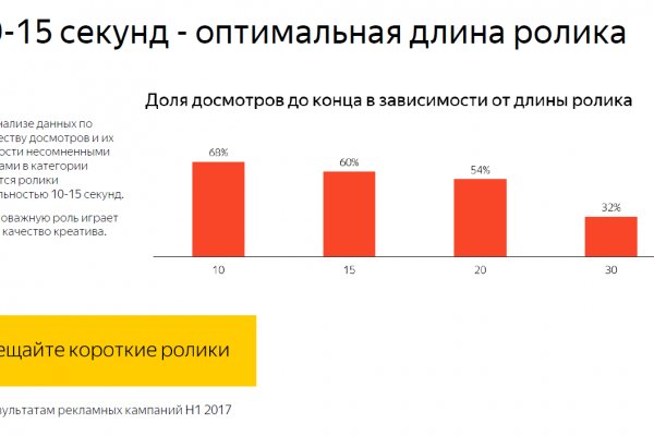 Кракен сайт в тор браузере
