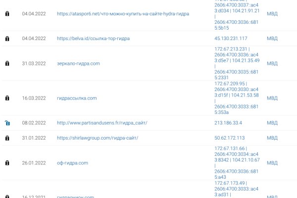 Kraken адрес