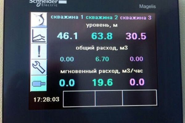 Kra47.at Вход на сайт главная страница