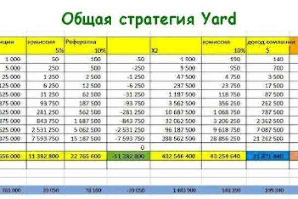 Кракен актуальная ссылка