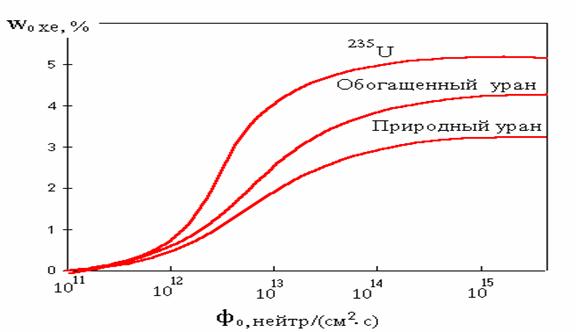 Кракен супернет лол
